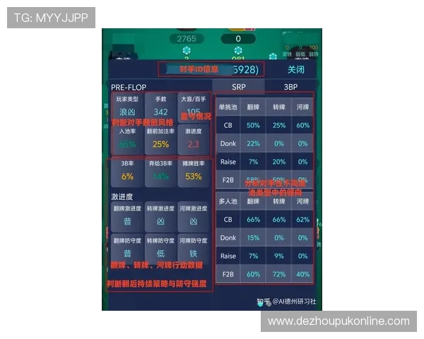 德州扑克数字站：全面解析最新线上扑克平台的优势与玩法创新
